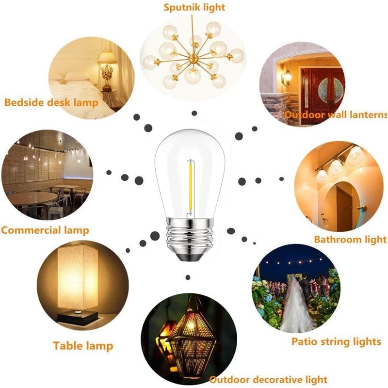 Svater S14 LED Bulbs for Outdoor String Light, E26 Base