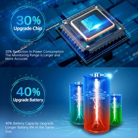 GEARMEISTER TPMS Tire Pressure Sensor for Toyota Lexus Scion, 315MHz TPS Tire Pressure Monitoring System Sensors Carmy Corolla Highlander Sienna Replacement PMV-107J, 42607-33011, 42607-33021, 4 PCS