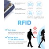 Zoppen Passport Holder for Women Travel Wallet RFID Blocking Passport
