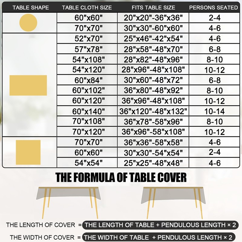 Smiry Rectangle Table Cloth, Waterproof Heavy Duty Vinyl Tablecloths, Wipeable