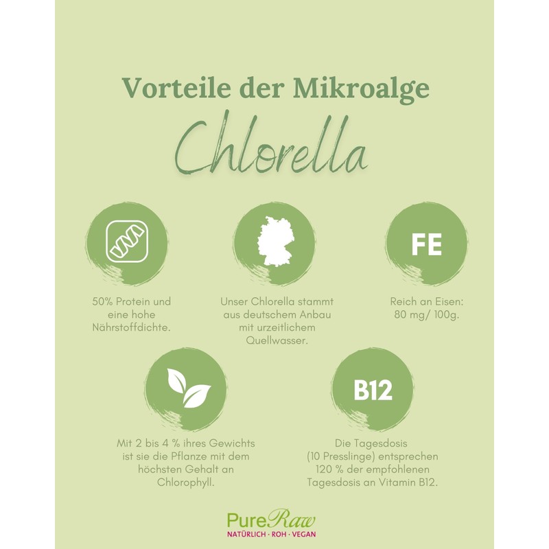 PureRaw Chlorella Pellets from Germany - Chlorella Tablets Algae Rich