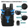 SUIKIHUM Lay Flat Carry on Travel Backpack, 30L Airline Approved,