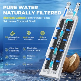 FPPWFU01 Water Filter Replacement Compatible with Electrolux EPPWFU01, Frigidaire PurePour PWF-1 Water Filter (1 Pack)