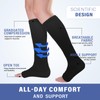 Sahunfri 2 Pairs Open Toe Compression Socks Women Men, 20-30