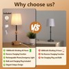 MEIXISUE Cordless Rechargeable Table Lamp with Dimmer,Portables Battery Operated Table