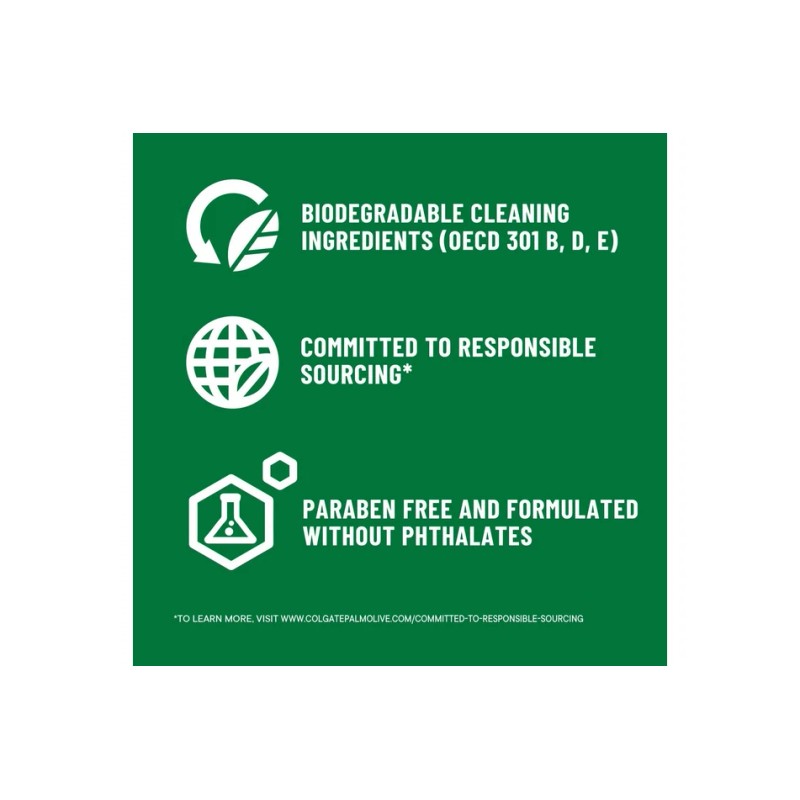 Irish Spring Bar Soap Original Clean 4 oz 20 Ct