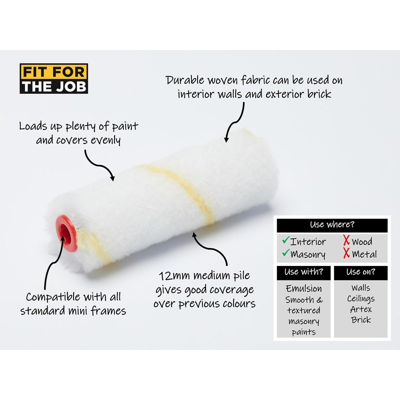 Fit For The Job 7 pc Mini Paint Roller Set