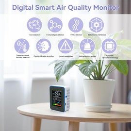 5-in-1 Indoor Air Quality Monitor, Professional Portable Detector & Accurate CO2, TVOC, HCHO, Humidity& Temperature Particle Counter, for Home, School, Hotel,Office,Car Air Quality Tester (White)