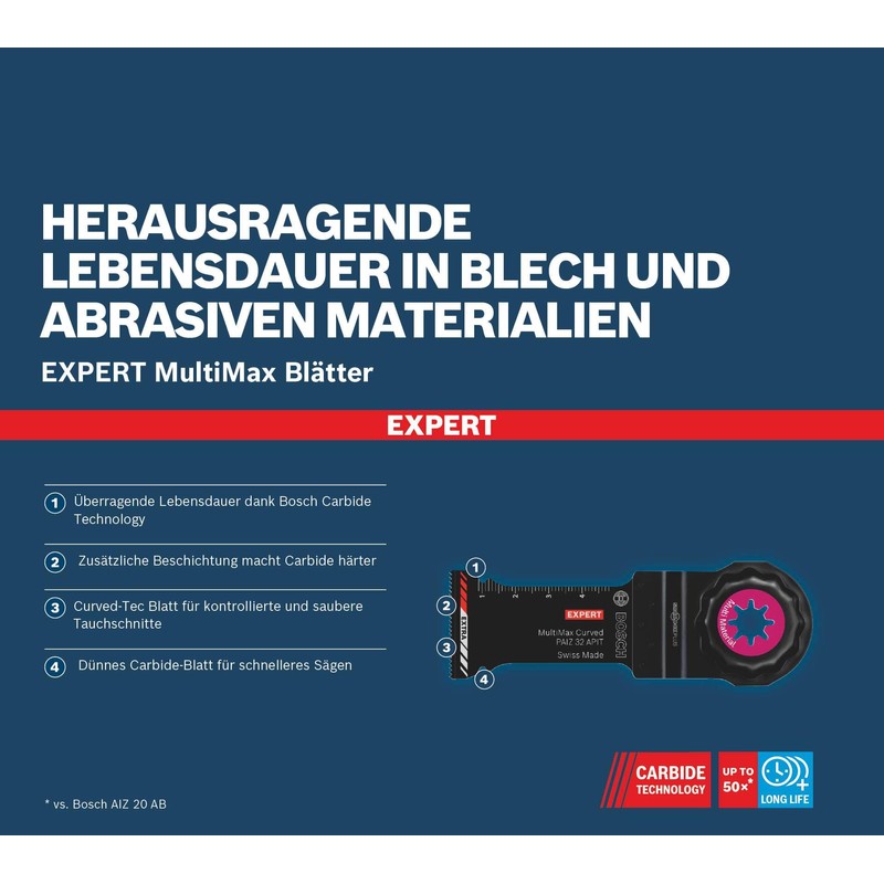 Bosch Professional 1x EXPERT MultiMax PAIZ 32 APITプランジ鋸刃 (ステンレス鋼板, 繊維プラスチックGFK、CFK,