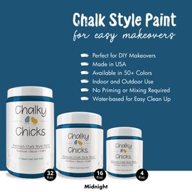 Chalky Chicks Chalk Paint - Chalk Paint for Furniture, Craft Paint, Cabinet Paint, Wood Paint, and Furniture Paint, Spray Paint-Ready for Home Decor - Midnight (Peacock Blue) 4 Fl Oz (Pack of 1)