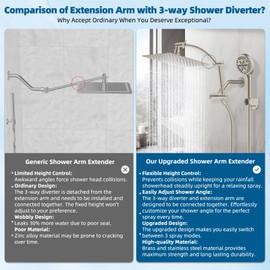 Hibbent All Metal Shower Head, 12'' High Pressure Rain Shower Head/Handheld Showerhead Combo with 16'' Adjustable Arc-shaped Extension Arm, 10 Sprays, 71'' Hose, Showerhead Holder, Brushed Nickel