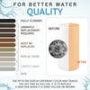 Ronaqua 10" x 4.5" Big Sediment Replacement Water Filter Cartridge,