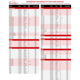 Car Covers Weatherproof Light Car Cover for Sedans, Sports Cars & Coupes – Size CA11 – All-Weather Protection, Scratch-Resistant – Full Exterior Outdoor Cover, Must-Have Automobile Accessories