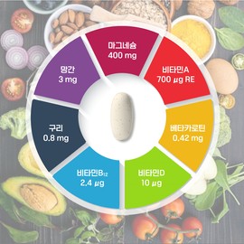 Today's Health Premium Magnesium 400 90 tablets 108g 2 units / 오늘의건강 프리미엄 마그네슘400 90정 108g 2개