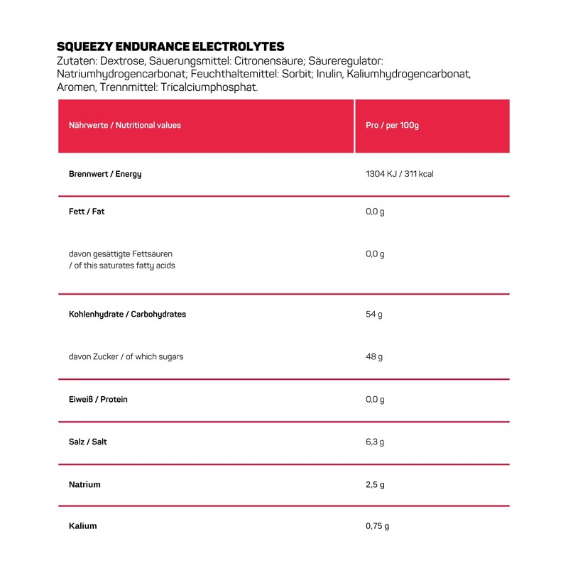 SQUEEZY ENDURANCE ELECTROLYTES, 3 x 80 g Tabs Lemon