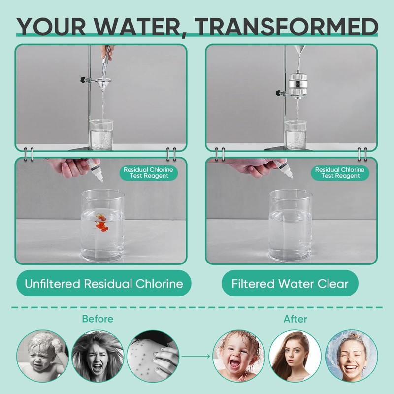 Cobbe HD HEAVY DUTY High Output Shower Filter 2 Pack