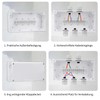 DAMORON Junction Box IP65 Waterproof, Surface-Mounted Distribution Box, Diameter 12-15