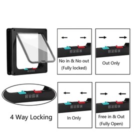 Tibeoyad Cat Flap, 4-Way Magnetic Closure Pet Flap, Easy Installation Cat Door, Pet Door in Wall, Wooden Door, Upvc Interior Door, Brick Walls, Wooden Doors