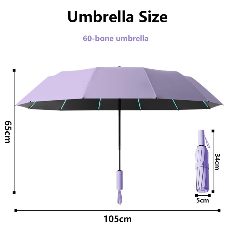 Wydexint Umbrella, Automatic Umbrella, Automatic Open and Close, Durable &