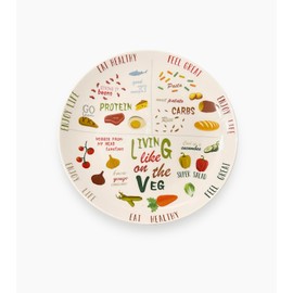 WoW HomeStore Diet Plate/Healthy Plate/Portion Plate/Eat Healthy Plate for Adult