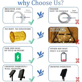 196ft 600 LED Rope Lights Outdoor Waterproof with Remote 60 Meters Solar Powered String Light 8 Modes Super Long Fairy Light with Timer Solar Tube Lights for Garden Deck Patio Pool Weeding Yard Decor