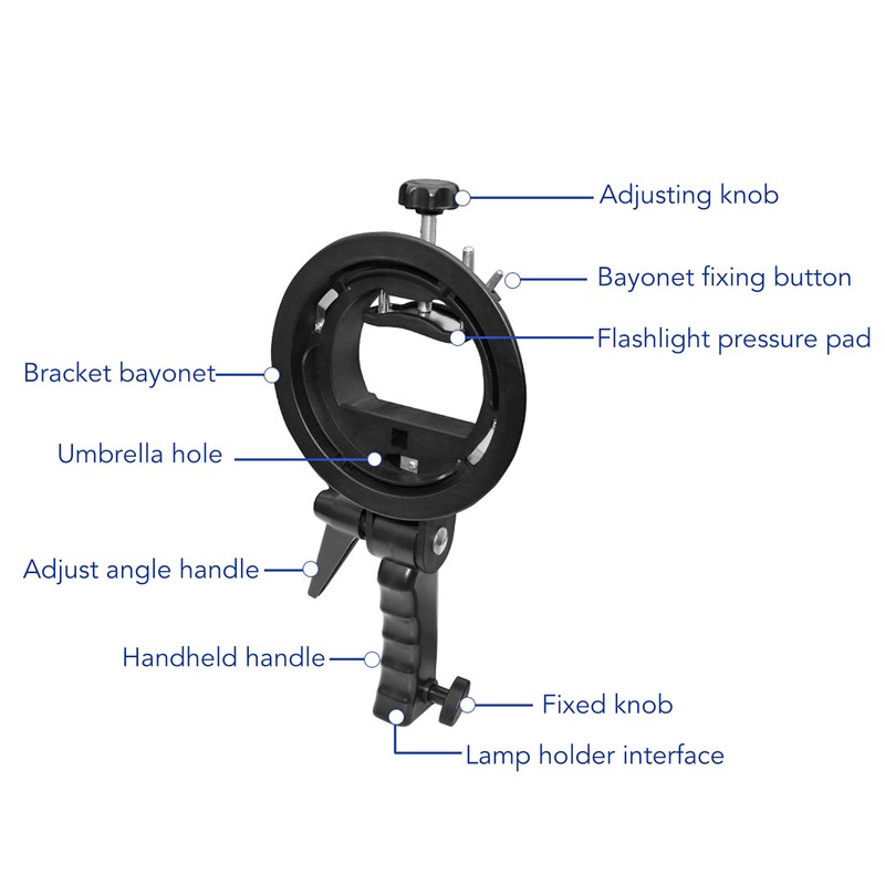 Handheld Grip S Type Bracket Holder for Speedlite Flash Snoot
