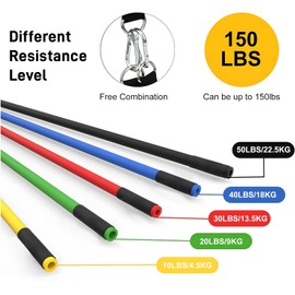 Set of 5 Resistance Bands Expander, Accessories for Home Training, Resistance Bands with Door Anchor, Handles, Ankle Straps, Fitness Bands for Yoga, Pilates, Training, Pull-Up Aid, Strength Training