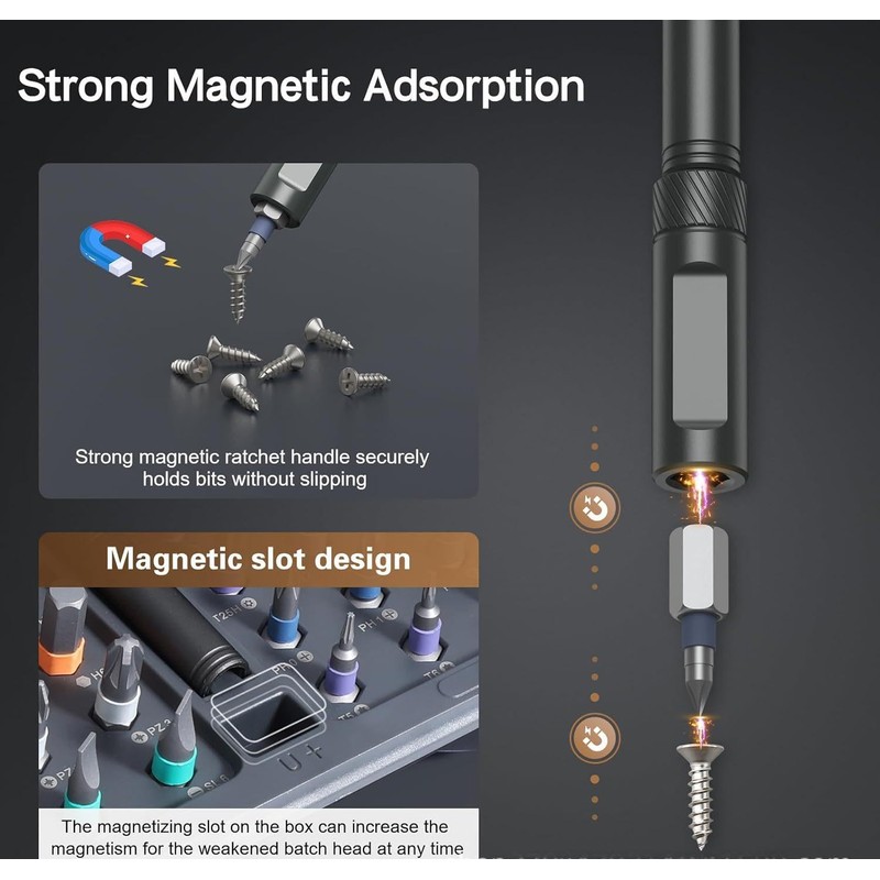 42 in 1 Magnetic Screwdriver Set, Multi Bit Ratcheting Screwdriver