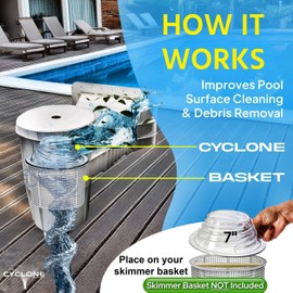 The Skimmie Cyclone (Skimmer Basket NOT Included) - Turbocharges Pool Skimmer Water Flow - Improves Pool Surface Cleaning & Debris Removal - 7" Funnel Design Works with Any Pool Water Level