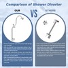 Hibbent Upgraded 13'' Shower Head Combo, High Pressure 5-spray Rainfall