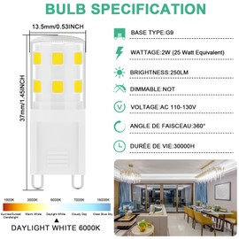 SNBIHIBE G9 LED Bulb 2W,25W Halogen Light Bulbs Equivalent 250LM,120V Mini T4 G9 Bi-Pin Base 6000K Daylight White,No Flicker, for Bathroom, Vanity, Ceiling Lamp, Home Lighting 5Pack