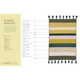 Mix and Match Modern Crochet Blankets: 100 patterned and textured stripes for 1000s of unique throws