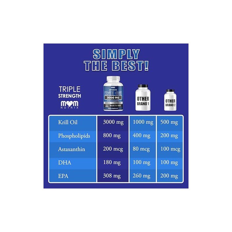 Dr. JOELS Suplemento de aceite de krill antártico MOM NUTRIX