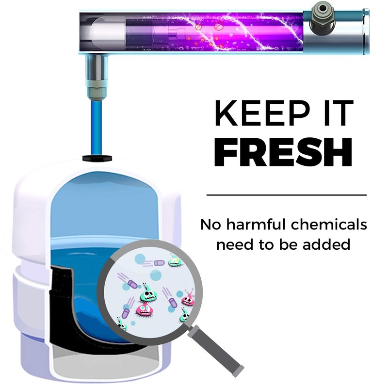 iSpring UVT11A 11-Watt 110-Volt 60HZ UV Transformer Electronic Ballast for