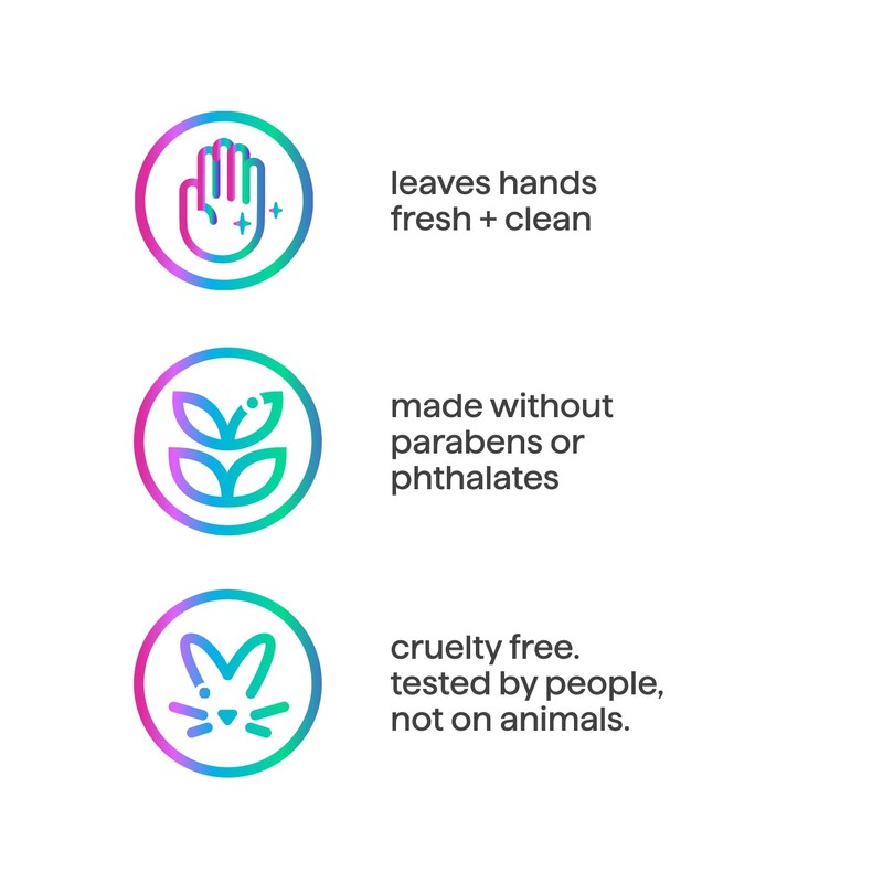 Method Premium Gel Hand Wash Refill, Violet + Lavender, 34