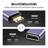 PNGKNYOCN 8K Mini HDMI to HDMI Adapter，48Gbps 2.1 Version Mini