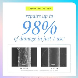 HASK, Aceite Capilar, Bruma Ligera, Hidratación y Reparación del Cabello Seco y Dañado, con Aceite de Argán y RepairPro™