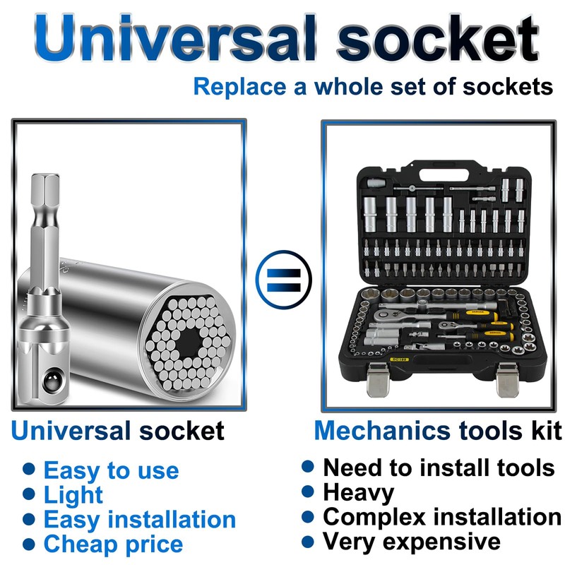 Lpluziyyds Universal Socket Set, Multi-Function Universal Socket Tool with Drill