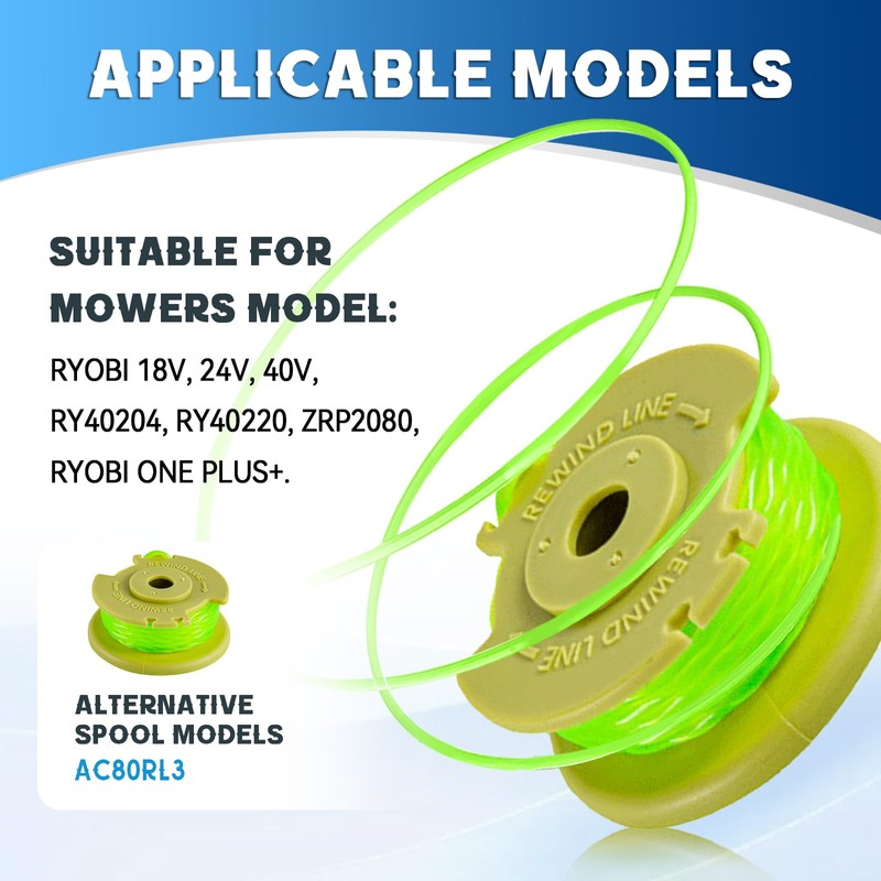 CHIHOLEN 4pcs Strimmer Spool Compatible with Ryobi One PLUS+ AC80RL3,