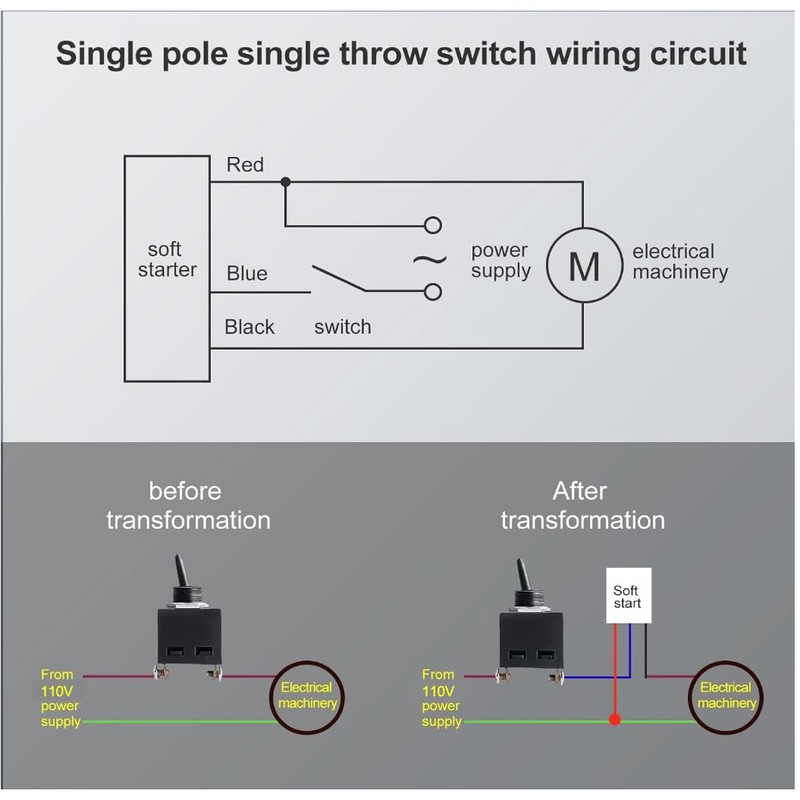 2.0kw 110V 18A 60Hz Soft Starter, Soft Start Module, Soft