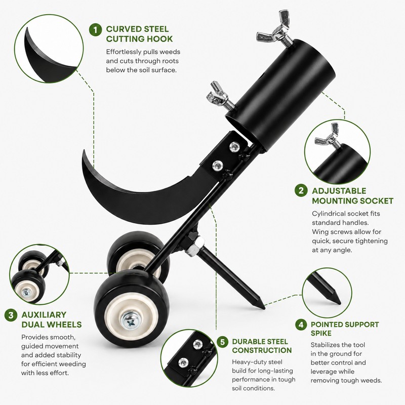 Manual Weed Puller Tool for Lawn & Garden Cleaning –