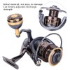 SW Series Sea Fishing Reel High Strength Easy Casting Long