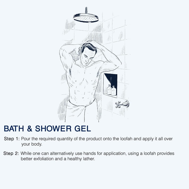 Truefitt & Hill Premium Luxury Bath & Shower Gel -