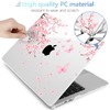 MEEgoodo Case M3 for MacBook Air 13.6 inch Case 2024