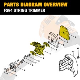 Dakule FS94R Carburetor with Air Filter Kit Compatible with STIHL FS94 FS94R HL94 HL91 HL92 KM94R Trimmer Brushcutter Replace 4149-120-0602 Carburetor