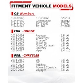 AOTPAT Electronic Throttle Body for:-Dodge Challenger Charger Durango for:-RAM 1500, for:-Jeep Cherokee, Wrangler for:-Chrysler 200 Town & Country 2011-2022 3.6L, 6 Pin OE# 5184349AB 5184349AC