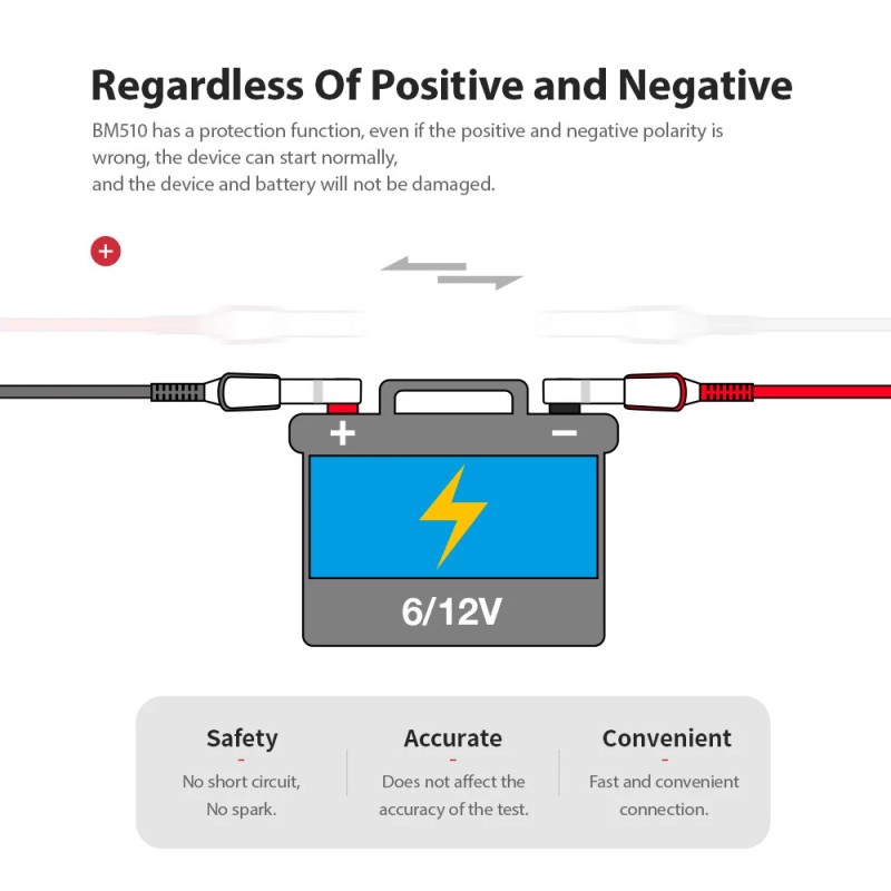 KINGBOLEN 6V 12V&24V Heavy Duty Truck Car Battery Load Tester