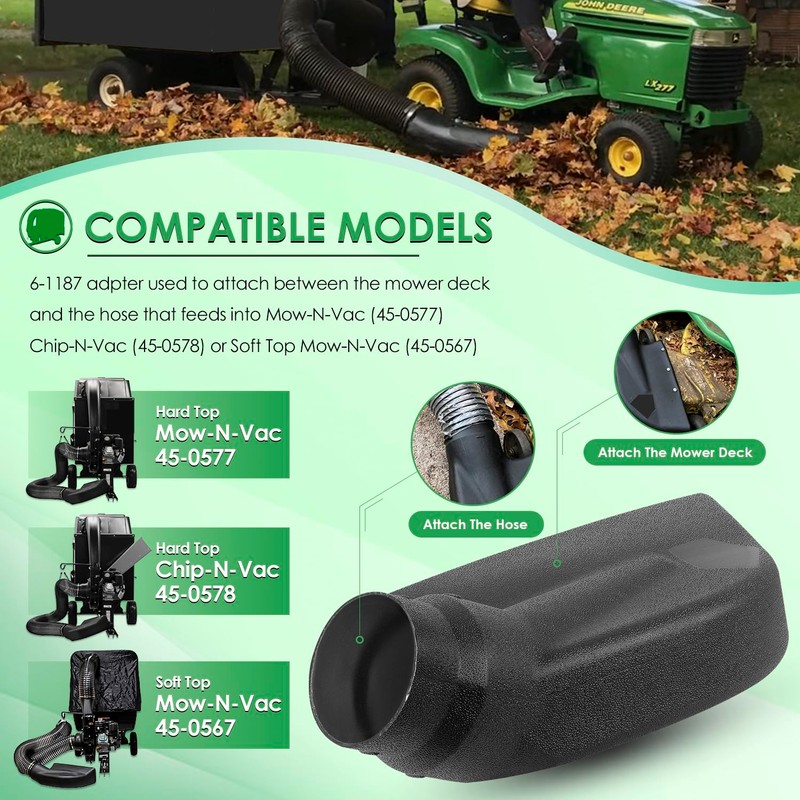 Yoursme 6-1187 Adapter for Mow-N-Vac 69861, 43830, 45-0577, 45-0578, 45-0567