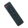 Replacement Remote Control -ALLIMITY- fit for PHEANOO 2.1 Compact Sound