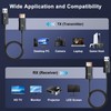 Anytrox Wireless HDMI Transmitter and Receiver 4K Decode 1080P Output,